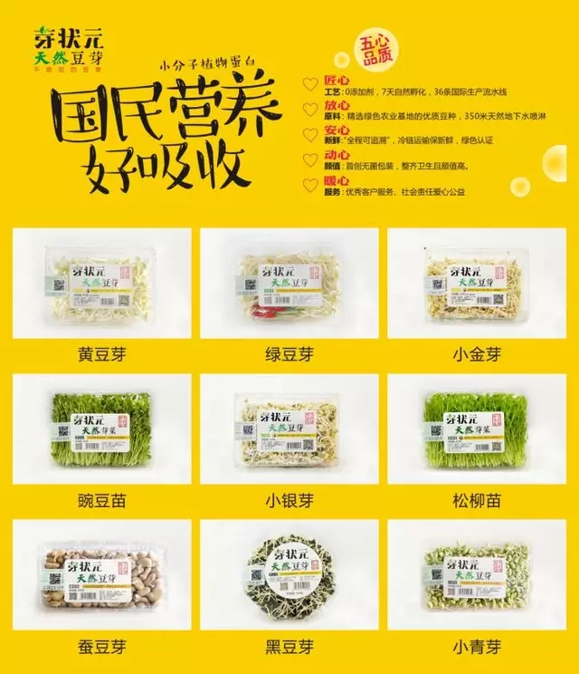 芽狀元亮相中國農(nóng)洽會 玩轉(zhuǎn)古法豆芽的創(chuàng)新表達(dá)