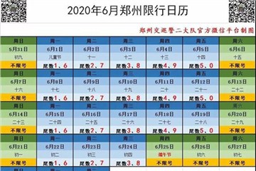  注意!鄭州端午節(jié)期間機動車限行調(diào)整
